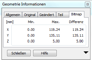 Geometrie Info
