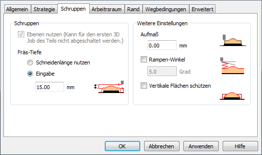 schruppen-Dp