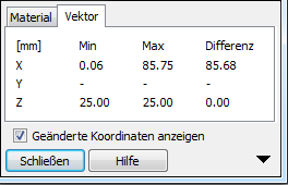 Geometrie Information