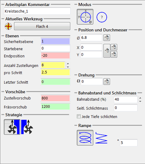 Kreistasche