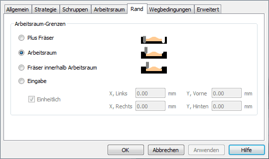 Rand-Bearbeitung