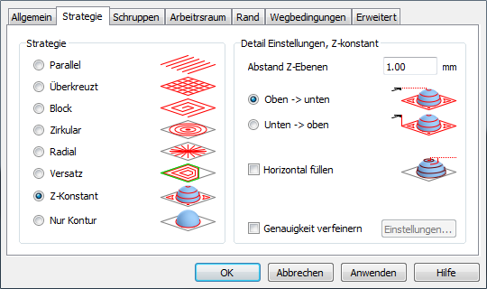 Z-Konstant