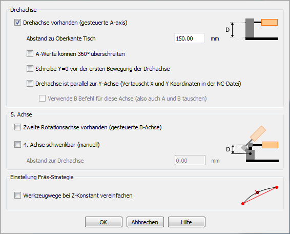 dp-maschine-erweitert