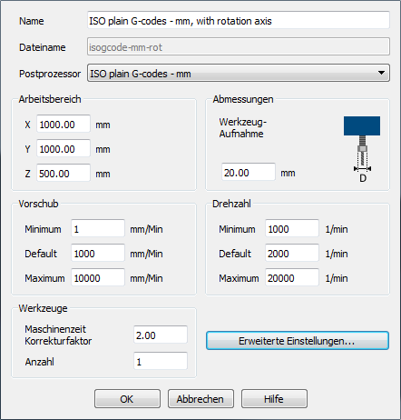 dp-maschine