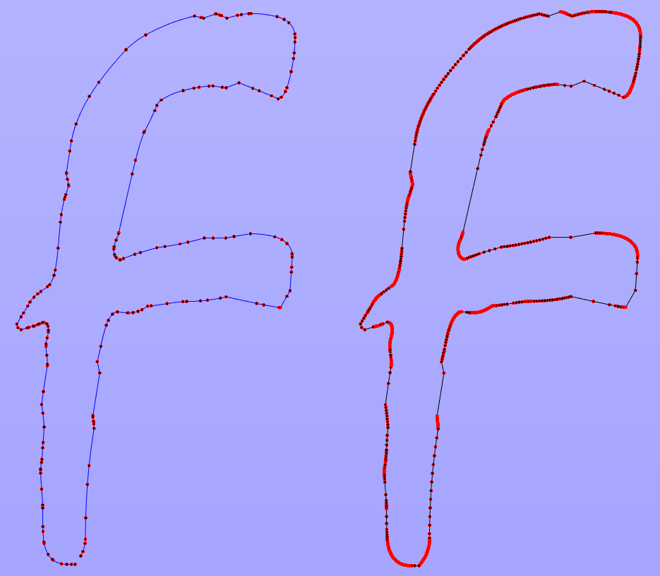 TrueType Fräsen