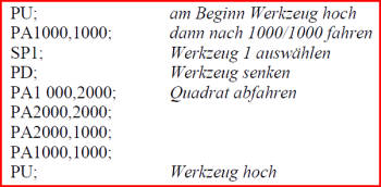 Beschreibung HPGL Code aus dem winPC-NC Handbuch