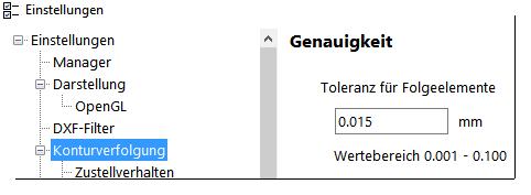 kontur-luecken